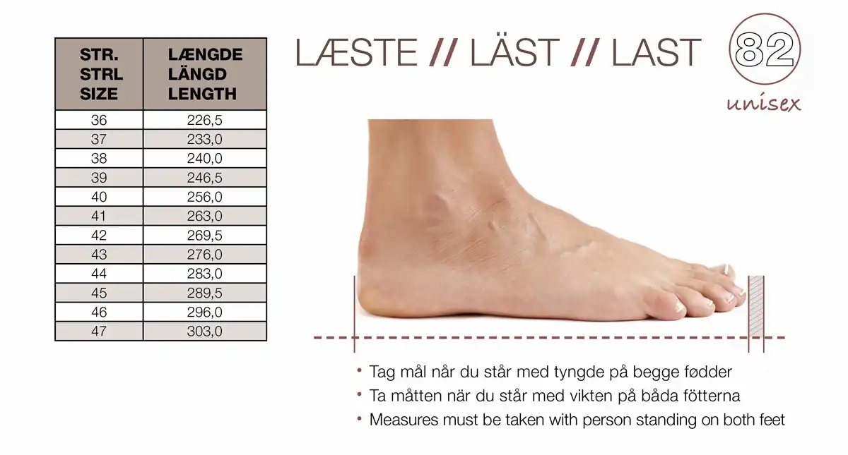 læstegruppe 82
