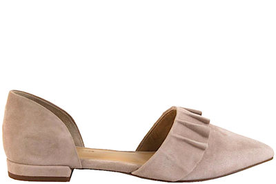 salg af COPENHAGEN SHOES NEW ROMANCE I BEIGE RUSKIND