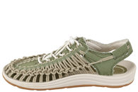 KEEN 1031724